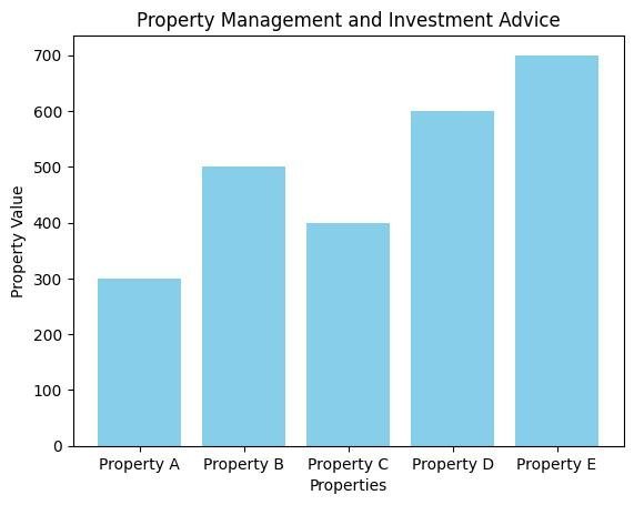 Les meilleurs agents immobiliers de Cabarete : Simplifier les transactions immobilières